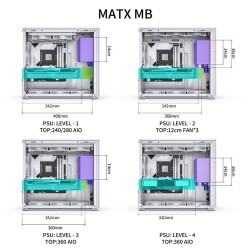 Boitier Moyen Tour ATX Jonsbo D41 Mesh Screen avec panneau vitré (Blanc)