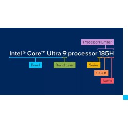 Processeur Intel Core Ultra 7 265K (5,5 Ghz) LGA 1851